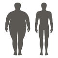 Vector illustration of a man before and after weight loss. Male body silhouette. Successful diet and sport concept.