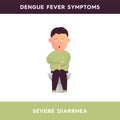 Vector illustration of a man who sits on the toilet holding his hand on his stomach. Man with severe diarrhea, indigestion. Dengue