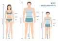 Vector illustration of man, women and boy in full length with measurement lines of body parameters . Royalty Free Stock Photo