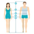 Vector illustration of man and women in full length with measurement lines of body parameters . Man and women sizes measurements. Royalty Free Stock Photo