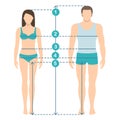 Man and women sizes measurements. Human body measurements and proportions. Flat design.