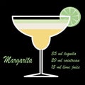 Vector illustration Margarita cocktail with lime and recipe