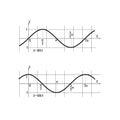 Vector illustration of mathematics functions sin and cos Royalty Free Stock Photo