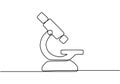 Vector illustration of microscope that is drawn in one line with minimalist design isolated in one white background