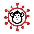 Vector illustration of monkey ape icon in red virus molecula- symbol of danger and alertness. Monkeypox 2022 virus