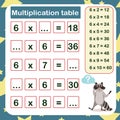 Vector illustration of the multiplication table by 6 with a task to consolidate Royalty Free Stock Photo