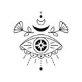 Vector illustration of mystic eye line art. Eye of Providence symbol. Evil eye amulet geometric ornament Esoteric sign