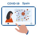 Coronavirus nCoV COVID-19 Info Spain People News