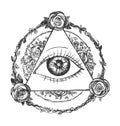 Third eye in circles and triangles