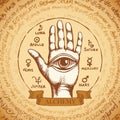 Banner with open hand with all seeing eye symbol Royalty Free Stock Photo