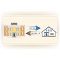 Vector illustration: ÃÅortgage loan to buy a house. Returns mortgage loan with interest. Royalty Free Stock Photo