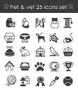 Vector illustration of outline web icon set - pet, vet, pet shop, animals and all stuff types of pets on white