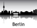 Panoramic Silhouette Skyline of Berlin Germany Royalty Free Stock Photo