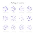 Vector illustration of pathogenic bacteria Royalty Free Stock Photo