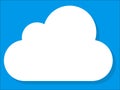 Picture of a cloud Royalty Free Stock Photo