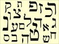 Picture set of the Letters of Hebrew