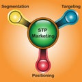 STP Marketing Diagram - Water Tap Design Royalty Free Stock Photo