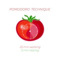 Vector Illustration of Pomodoro Technique, Time Management Concept, Clock Face on Tomato. Royalty Free Stock Photo