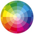 color wheel twelve colors