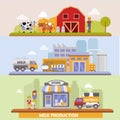 Vector illustration of production stages and processing of milk from dairy farm to table healthy factory organic food Royalty Free Stock Photo