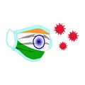 Vector illustration of a protective respiratory mask in the form of the flag of India.