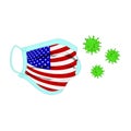 Vector illustration of a protective respiratory mask in the form of a US flag that fights against coronavirus.