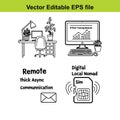 vector illustration of remote digital nomad workspace with computer and communication Royalty Free Stock Photo