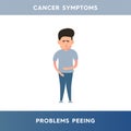 Vector illustration of a sad man who has problems with urination. Painful or difficult urination. Symptoms of cancer, prostatitis