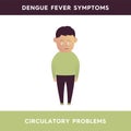 Vector illustration of a sad man who stands with his hands down. A person with dengue fever has poor circulation. Dengue fever