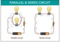 Vector illustration of a series and parallel circuits.