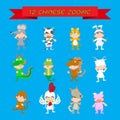 Vector illustration set characters of kid in Chinese zodiac animal doll icons Royalty Free Stock Photo