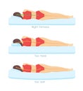 Vector illustration set of correct and incorrect sleeping mattress positions. ergonomics and body posture infographic in Royalty Free Stock Photo