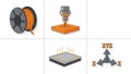3D Printing Process and Components Icons Set Royalty Free Stock Photo