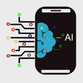 AI Brain and Smartphone Technology Concept Royalty Free Stock Photo