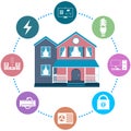 Vector Illustration of a Smart Home