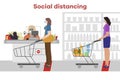 Social distancing People Supermarket Coronavirus