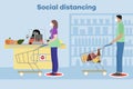 Social distancing People Supermarket Coronavirus