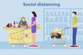 Social distancing People Supermarket Coronavirus