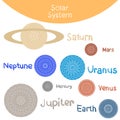 Vector illustration, solar system, card concept. Royalty Free Stock Photo
