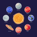 Vector illustration of solar system showing planets around the sun Royalty Free Stock Photo