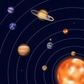 Vector illustration of solar system