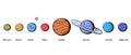 Vector illustration of solar system