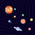 Vector illustration of solar system