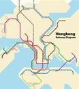 Vector illustration of the subway diagram of Hongkong,China