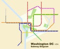 Vector illustration of the subway diagram of Washington,DC,USA