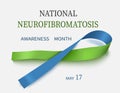 Vector illustration on the theme of Neurofibromatosis awareness day observed during the month of May every year. NF is a
