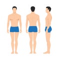 Vector illustration of three men in underwear on the white background. Flat young man. Front view man, Side view man, Back side Royalty Free Stock Photo