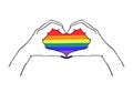 Vector illustration of two hands making LGBTQ+ rainbow flag colors. Concept of pride, freedom, equality, rights, lesbian, gay