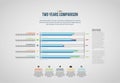 Two Years Comparison Infographic