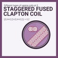 Vector illustration vaping coil. Part of big set. Staggered fused clapton.